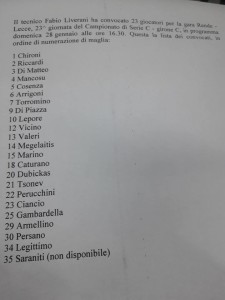 La lista dei convocati per Rende - Lecce